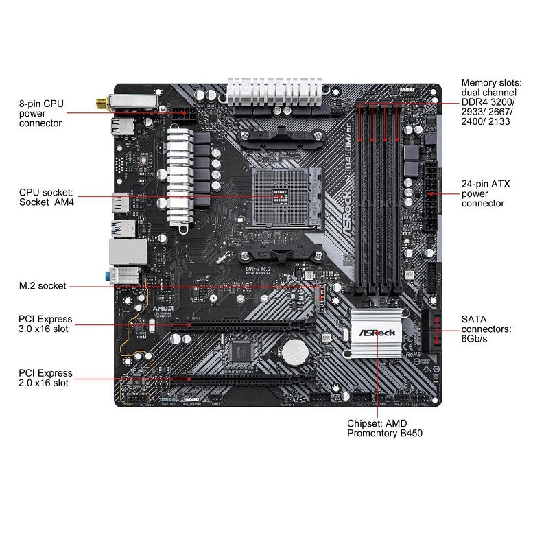 MOTHERBOARD ASRock B450M/ac R2.0