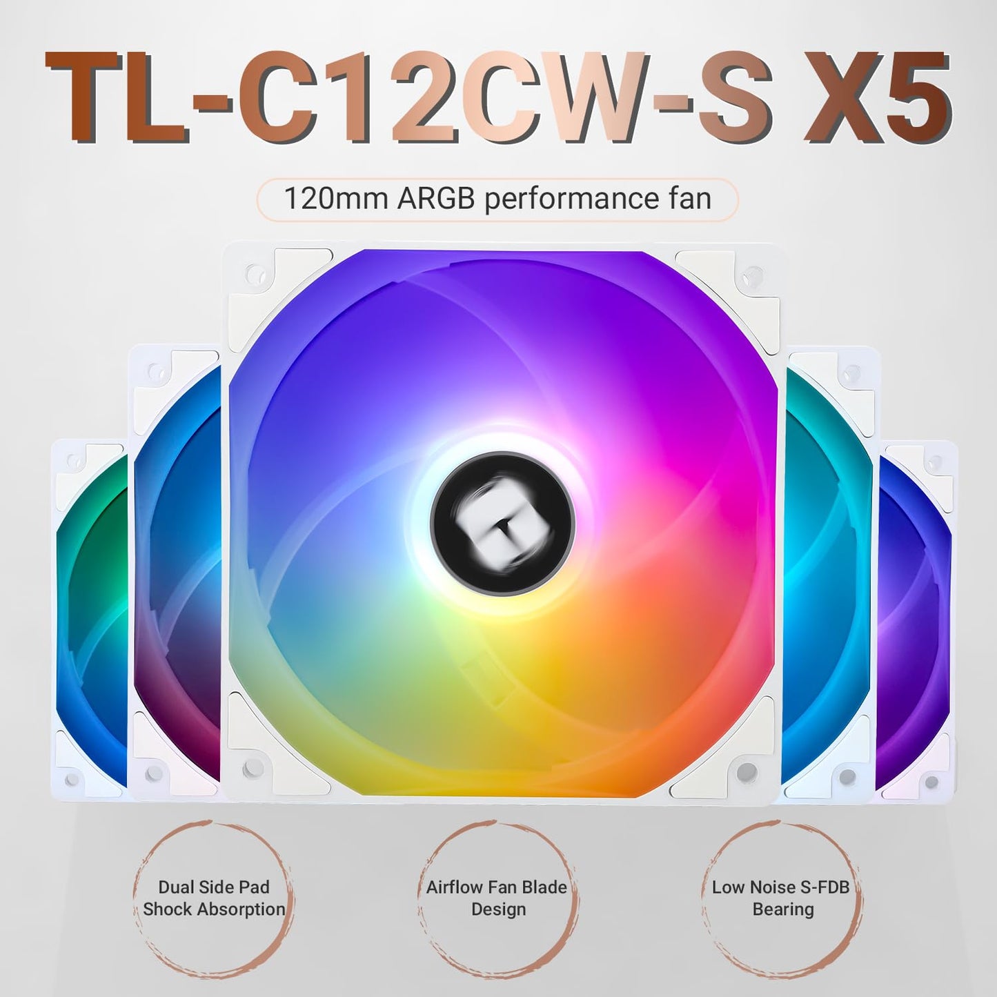 KIT de Ventiladores X5 ARGB THERMALRIGHT WHITE